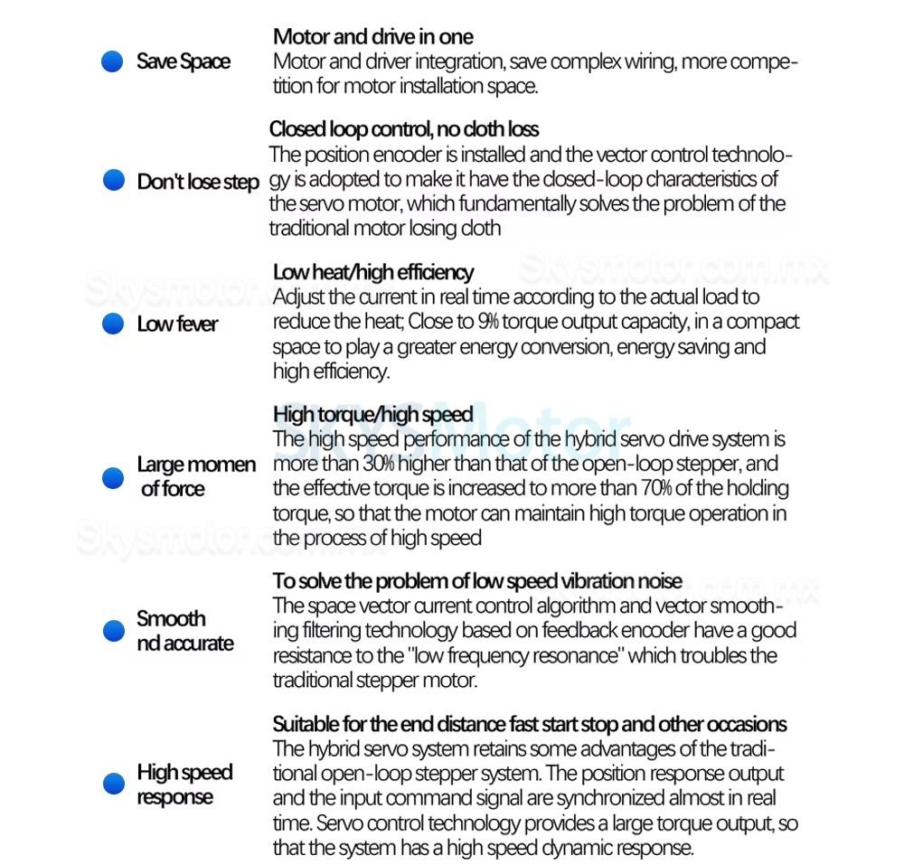 Motor paso a paso de circuito cerrado integrado Nema 23 OSP001653 de 1,2 Nm/2 Nm/2,5 Nm/3 Nm con variador y codificador